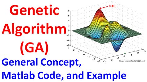 Genetic algorithm is one of the optimization methods inspired by the natural genetics. . Genetic algorithm matlab code for optimization pdf